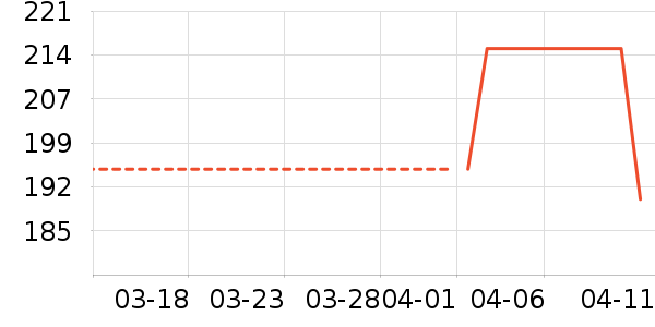 JOMA��ɹ����ʷ�۸�