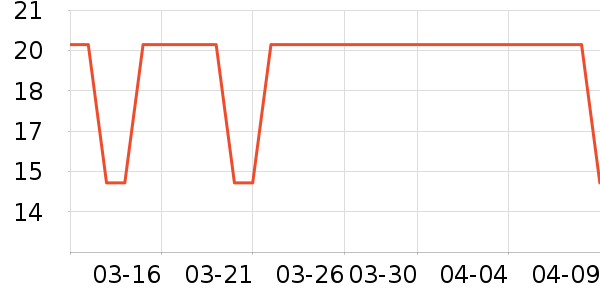 ϣ���ϱ��ɻ���ʷ�۸�