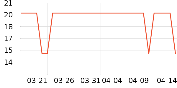 ϣ���ϱ��ɻ���ʷ�۸�