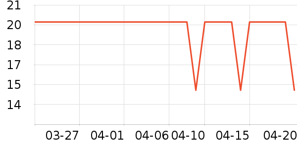 ϣ���ϱ��ɻ���ʷ�۸�