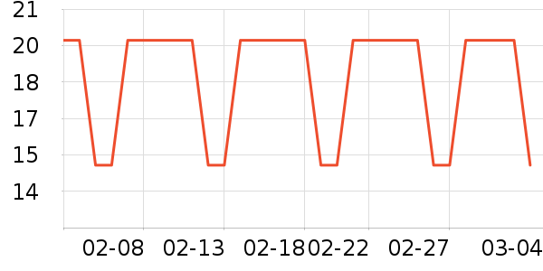 ϣ���ϱ��ɻ���ʷ�۸�