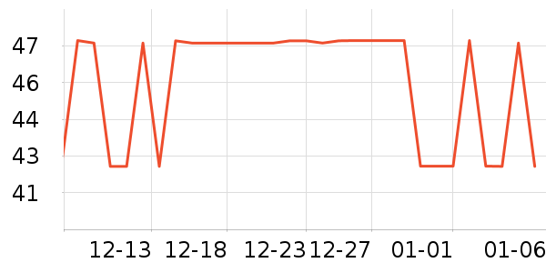 �칷����Ӫ��������ʷ�۸�