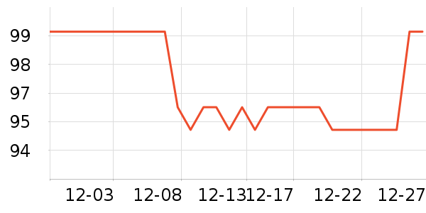 ϣ�ȱ��±���ʷ�۸�