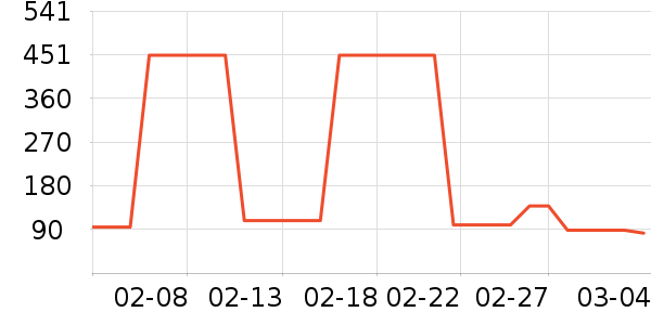 ����ʫȹ����ʷ�۸�