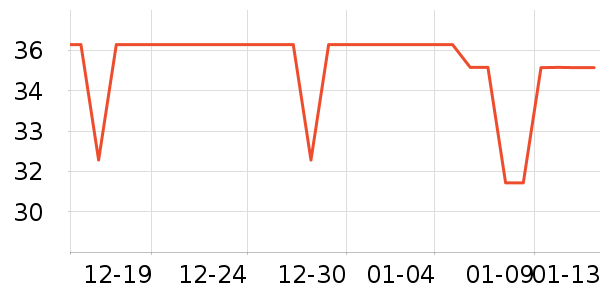 ������/˿����ʷ�۸�