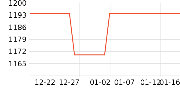 a2Ӥ���̷���ʷ�۸�