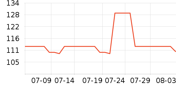 �ǵ��˶�Ь��ʷ�۸�