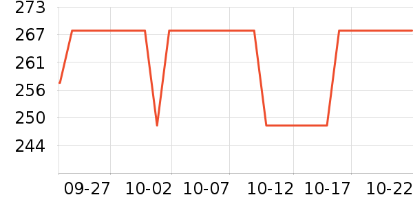 ������ͯ�̷���ʷ�۸�