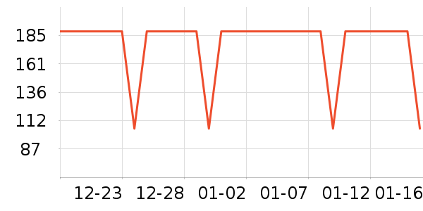 ����������ͯ����/������ʷ�۸�