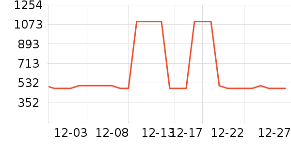 ���ϴ�˹�˶�Ь��ʷ�۸�