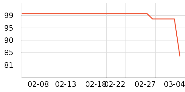 ��Ʒ�Ƶ�����ʷ�۸�