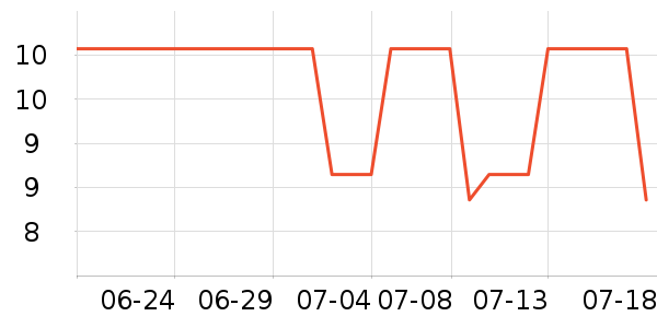 ����ɽ��ֽ/�ֹ�DIY��ʷ�۸�