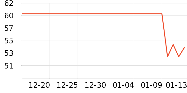 ���汦��������ʷ�۸�