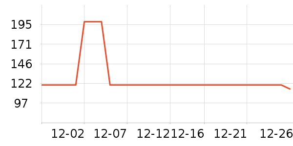 ����������ͯ�˶�Ь��ʷ�۸�