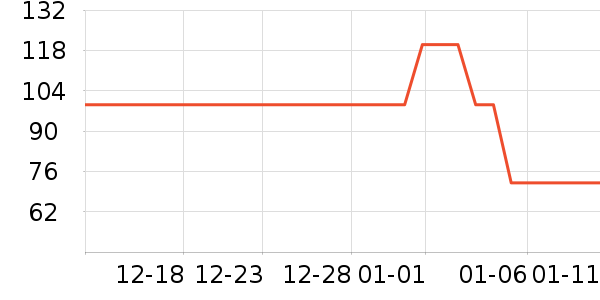 ѩ��ơ����ʷ�۸�