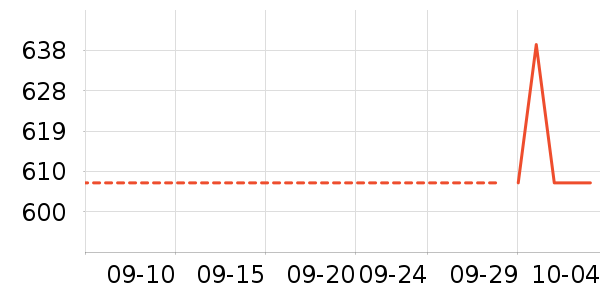 ��������ʿ���а���ʷ�۸�