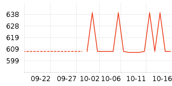 ��������ʿ���а���ʷ�۸�