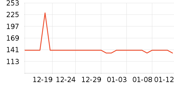 ����������ͯ������ʷ�۸�