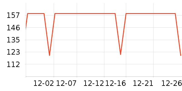 ��ĽŮʿ�ڿ���ʷ�۸�