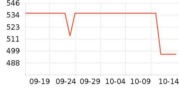 ������ͯ�̷���ʷ�۸�