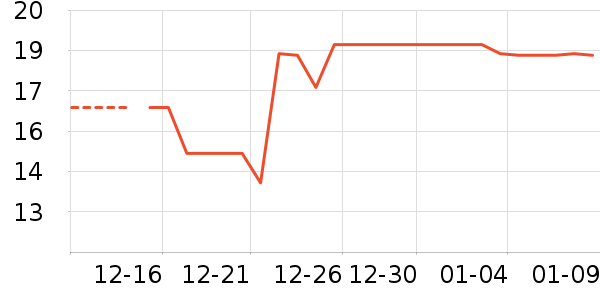 ����/ţ�����ʷ�۸�