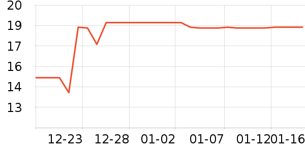 ����/ţ�����ʷ�۸�