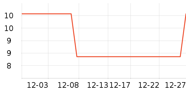 �����Ǵ��������ʷ�۸�