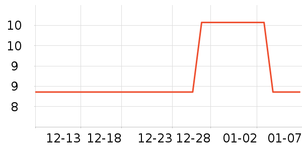 �����Ǵ��������ʷ�۸�