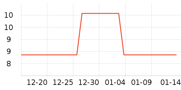 �����Ǵ��������ʷ�۸�