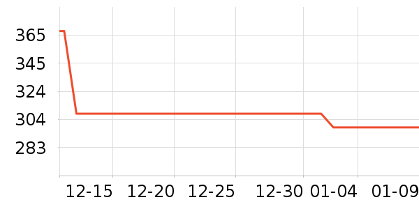 ��̤�˶�װ��ʷ�۸�