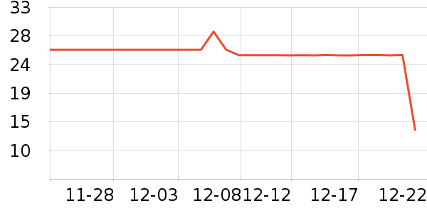 Animonda Carny����ʳ��ʷ�۸�