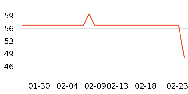 è����ʿ�ڿ���ʷ�۸�