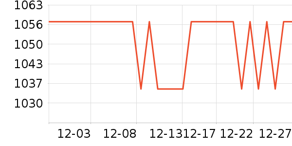 ����ȡů����ʷ�۸�