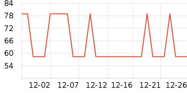 ��ˮ����ʷ�۸�