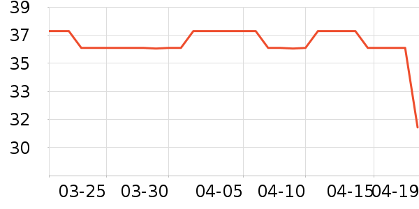 ����������ʷ�۸�