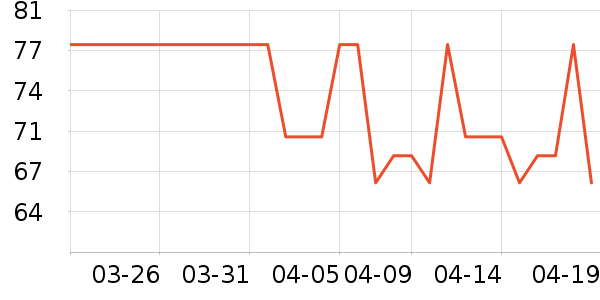 JINSHIWQ����С����ʷ�۸�