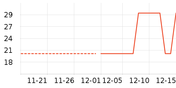 �����ر���/������ʷ�۸�