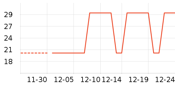 �����ر���/������ʷ�۸�