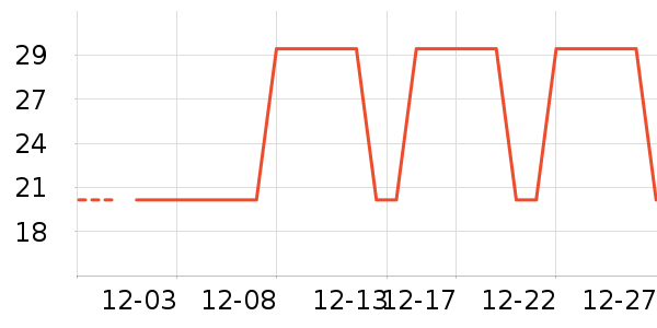 �����ر���/������ʷ�۸�