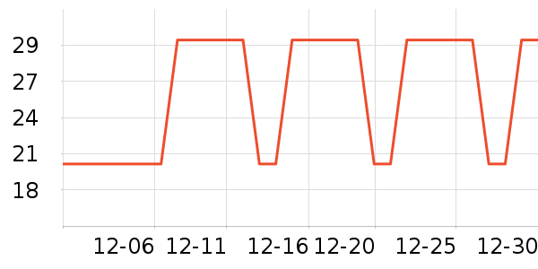 �����ر���/������ʷ�۸�