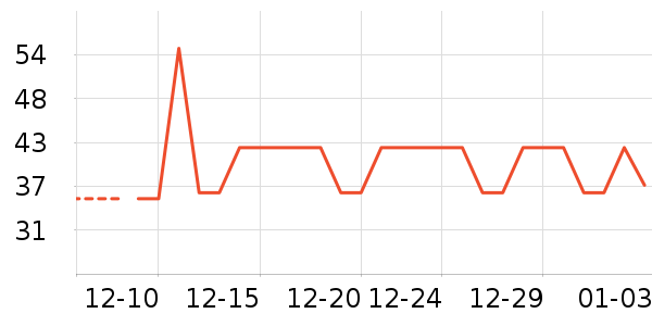 ��ԴȾ��/�̷�/������ʷ�۸�