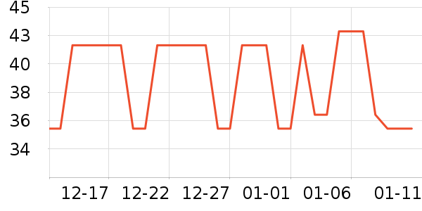 ��ԴȾ��/�̷�/������ʷ�۸�