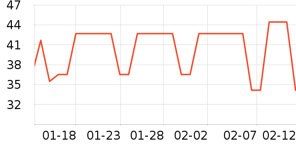 ��ԴȾ��/�̷�/������ʷ�۸�