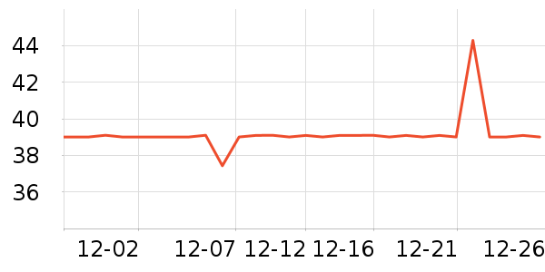 Joocyee���ʴ���/������ʷ�۸�