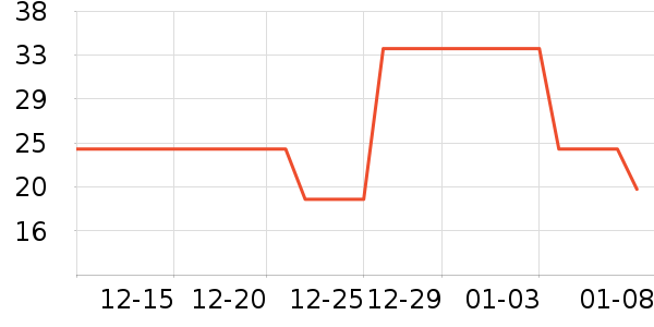 ������������ʷ�۸�