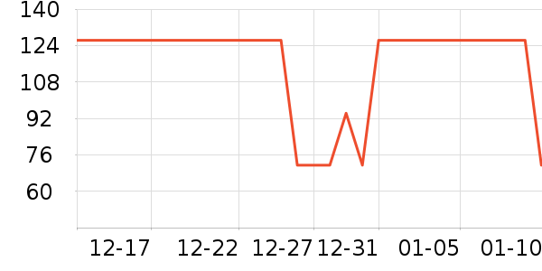 ������/��Ĥ/������Ʒ��ʷ�۸�