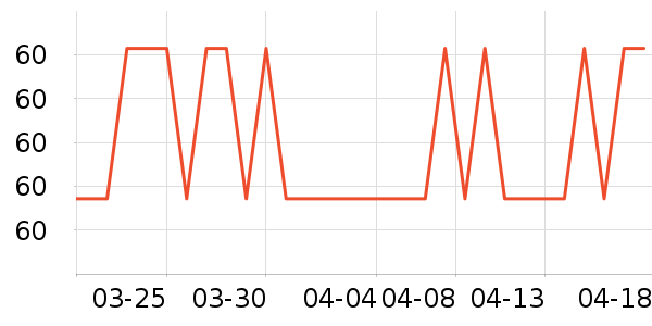 ����ɽͷ��/������ʷ�۸�