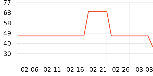 ��˿��ü��/ü��/ü����ʷ�۸�