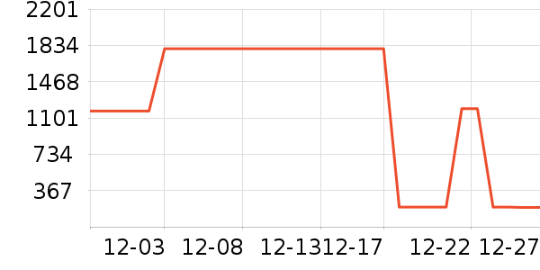 a2Ӥ���̷���ʷ�۸�