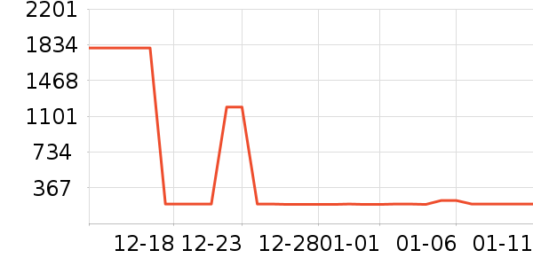 a2Ӥ���̷���ʷ�۸�